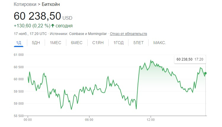 Кракен сайт как выглядит